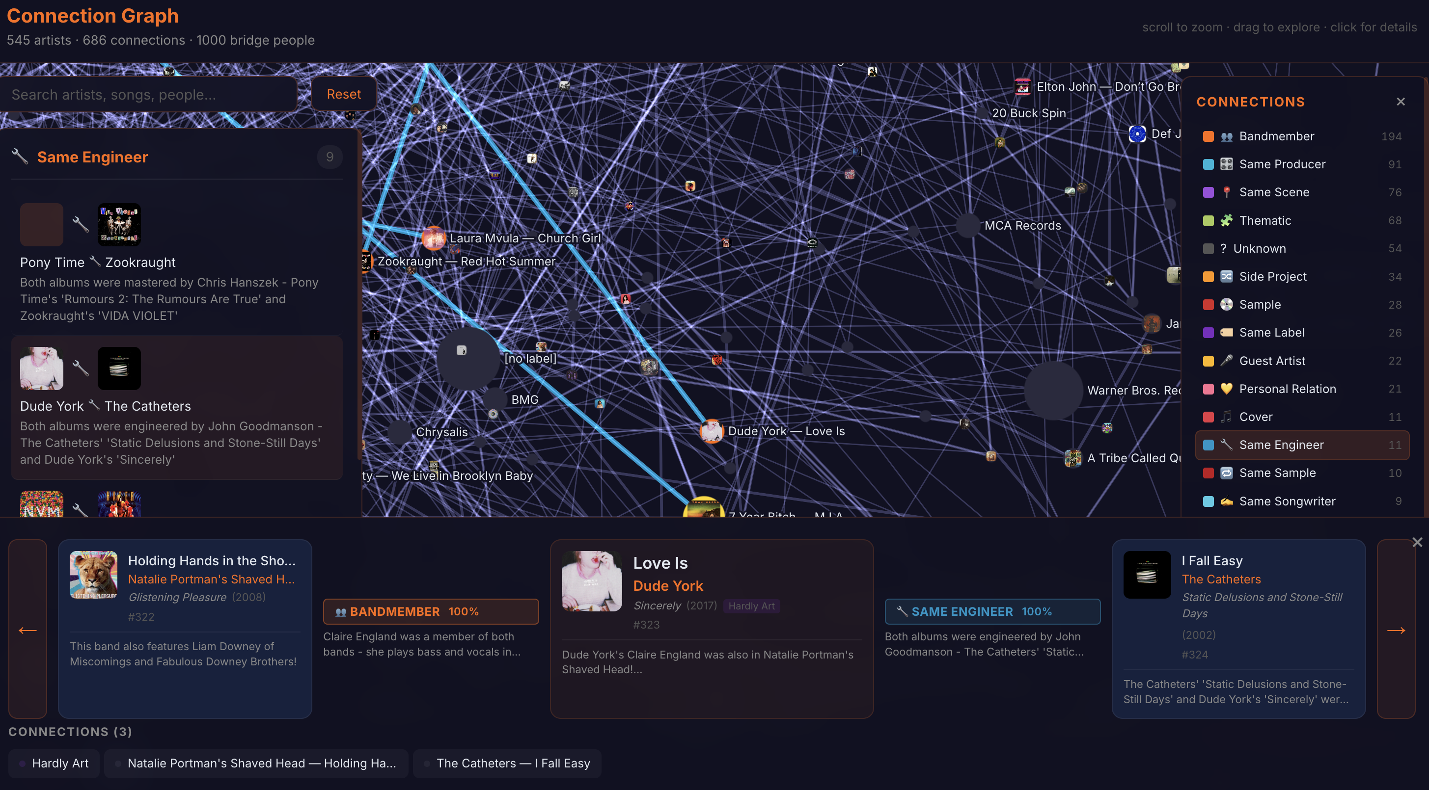 Undertale Connection Graph Connection Graph — Six Degrees of KEXP